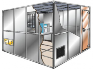 Shielded Room