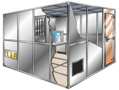 Shielded Room
