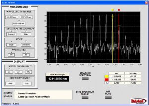 Laser Spectrum Analyzer