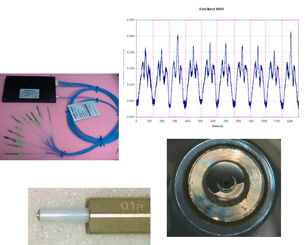 Optical Fibers Test at Alter Technology