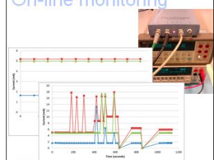 image sensors camera on line monitoring