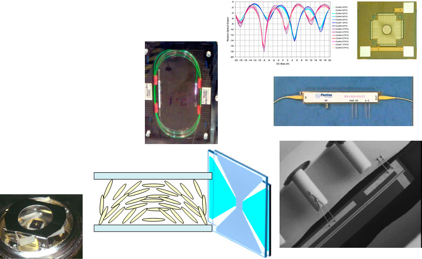 optical components test services