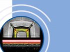 C-SAM Test