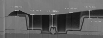 Microsectioning