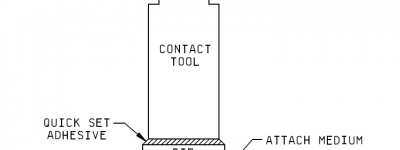 Substrate Attach Strength