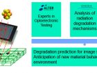 Radiative Optoelectronic Components Vulnerability