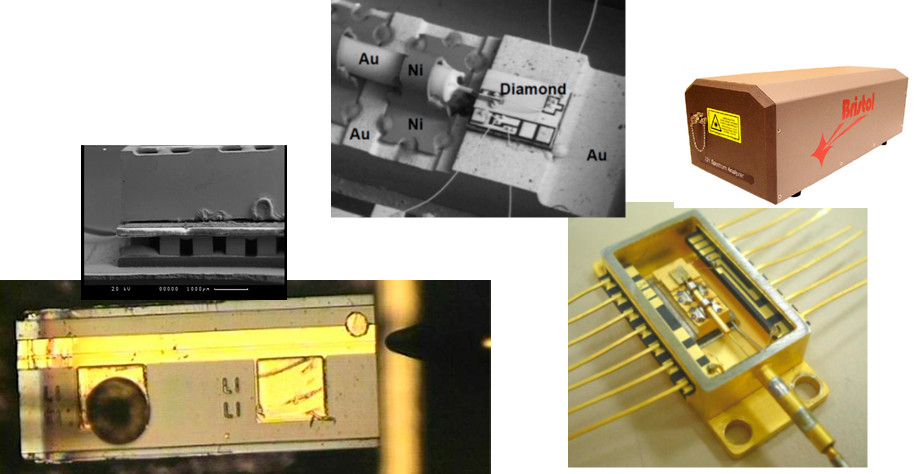 Short Wave Infrared laser