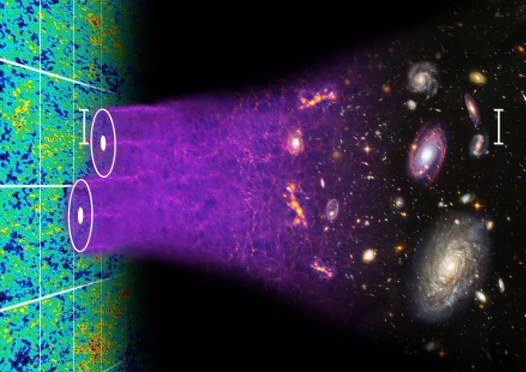 Baryonic Acoustic Oscillations