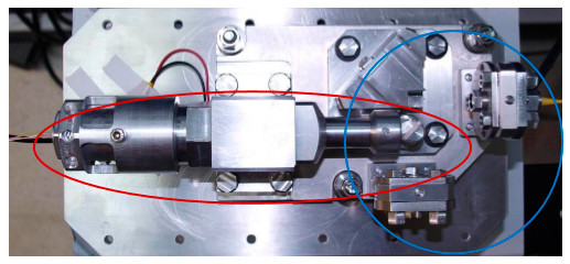 Opto-mechanical design and assembly Entangled Photon Source assembled.