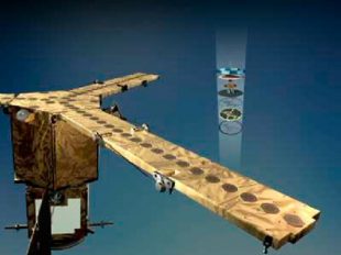SMOS Mission