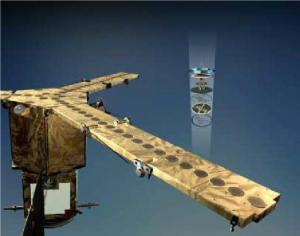 Evaluación y Calificación de Componente Opto-electrónico Comercial Visión artística del satélite SMOS