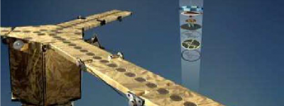 Artistic vision of the SMOS satellite