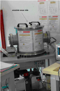 Irradiators