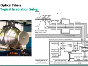 Radiation test on optical materials