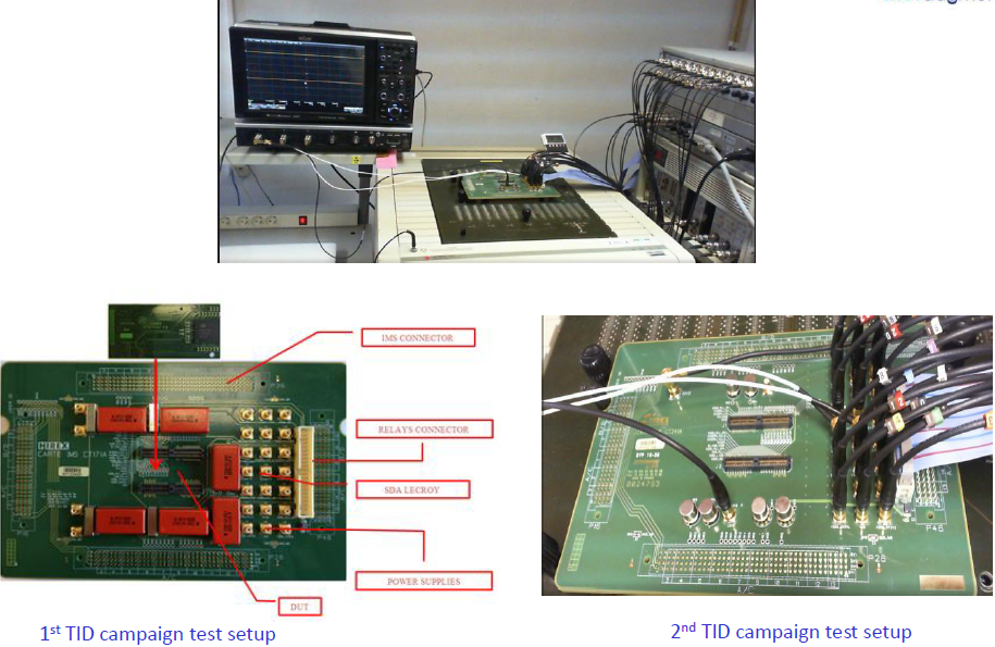 Test VehicleTID radiation test Test Vehicle for TID radiation test