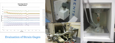 Evaluation of Strain Gages (1)