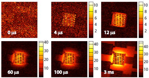 Thermoreflectance Thermal Imaging Thermoreflectance Thermal Imaging