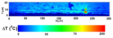 Thermoreflectance Thermal Imaging Thermoreflectance Thermal Imaging