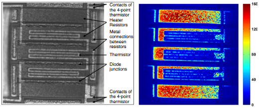 Thermoreflectance Thermal Imaging Thermoreflectance Thermal Imaging