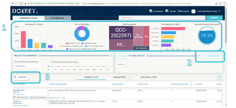 doeeet.com EEE Database