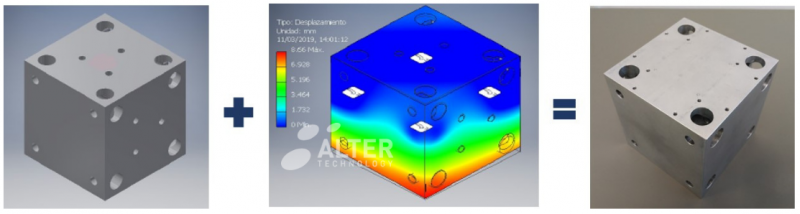 Simulation Result