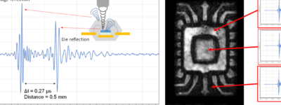 Working-Process-Of-C-SAM-In-EEE-Parts