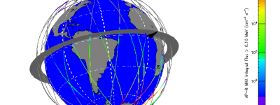 3D-View of the trapped proton flux