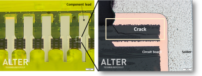 Microsection Inspection – Failure Analysis