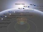 Optical Interconnects, TRL9 Technology