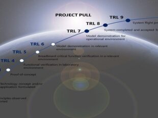 Optical Interconnects, TRL9 Technology