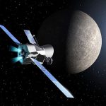 BepiColombo